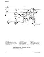 Preview for 220 page of Beechcraft Bonanza 33 Series Shop Manual