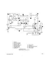 Preview for 223 page of Beechcraft Bonanza 33 Series Shop Manual