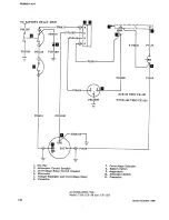 Preview for 224 page of Beechcraft Bonanza 33 Series Shop Manual