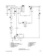 Preview for 225 page of Beechcraft Bonanza 33 Series Shop Manual