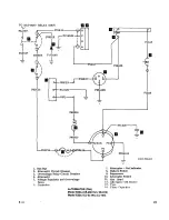 Preview for 228 page of Beechcraft Bonanza 33 Series Shop Manual