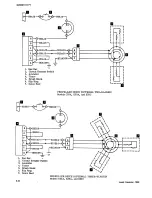 Preview for 230 page of Beechcraft Bonanza 33 Series Shop Manual