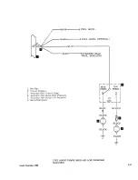 Preview for 231 page of Beechcraft Bonanza 33 Series Shop Manual