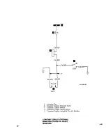 Preview for 233 page of Beechcraft Bonanza 33 Series Shop Manual