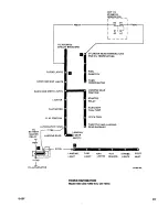 Preview for 240 page of Beechcraft Bonanza 33 Series Shop Manual