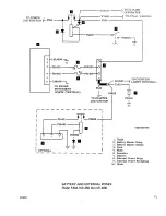 Preview for 242 page of Beechcraft Bonanza 33 Series Shop Manual