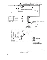 Preview for 243 page of Beechcraft Bonanza 33 Series Shop Manual