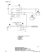 Preview for 244 page of Beechcraft Bonanza 33 Series Shop Manual