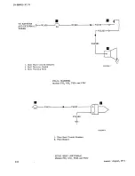 Preview for 247 page of Beechcraft Bonanza 33 Series Shop Manual