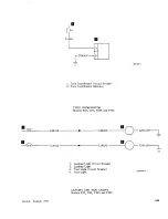 Preview for 248 page of Beechcraft Bonanza 33 Series Shop Manual