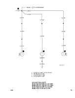 Preview for 249 page of Beechcraft Bonanza 33 Series Shop Manual