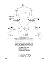 Preview for 253 page of Beechcraft Bonanza 33 Series Shop Manual