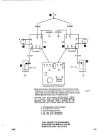 Preview for 255 page of Beechcraft Bonanza 33 Series Shop Manual