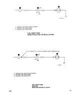 Preview for 257 page of Beechcraft Bonanza 33 Series Shop Manual