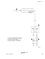 Preview for 258 page of Beechcraft Bonanza 33 Series Shop Manual