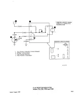 Preview for 260 page of Beechcraft Bonanza 33 Series Shop Manual