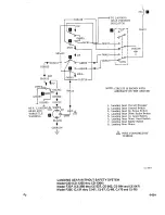 Preview for 262 page of Beechcraft Bonanza 33 Series Shop Manual