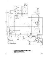 Preview for 267 page of Beechcraft Bonanza 33 Series Shop Manual