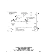 Preview for 271 page of Beechcraft Bonanza 33 Series Shop Manual