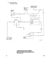 Preview for 272 page of Beechcraft Bonanza 33 Series Shop Manual