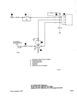 Preview for 274 page of Beechcraft Bonanza 33 Series Shop Manual