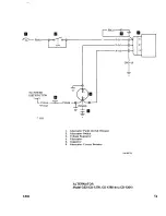 Preview for 275 page of Beechcraft Bonanza 33 Series Shop Manual