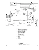 Preview for 276 page of Beechcraft Bonanza 33 Series Shop Manual