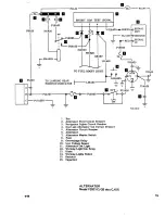 Preview for 277 page of Beechcraft Bonanza 33 Series Shop Manual