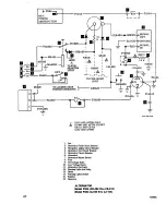 Preview for 278 page of Beechcraft Bonanza 33 Series Shop Manual