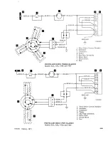 Preview for 280 page of Beechcraft Bonanza 33 Series Shop Manual