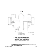 Preview for 284 page of Beechcraft Bonanza 33 Series Shop Manual