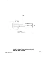 Preview for 286 page of Beechcraft Bonanza 33 Series Shop Manual