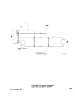 Preview for 288 page of Beechcraft Bonanza 33 Series Shop Manual