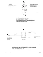 Preview for 290 page of Beechcraft Bonanza 33 Series Shop Manual