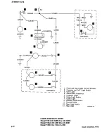 Preview for 292 page of Beechcraft Bonanza 33 Series Shop Manual