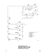 Preview for 293 page of Beechcraft Bonanza 33 Series Shop Manual