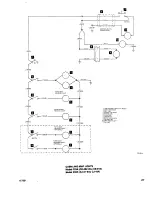 Preview for 294 page of Beechcraft Bonanza 33 Series Shop Manual