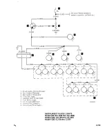 Preview for 295 page of Beechcraft Bonanza 33 Series Shop Manual