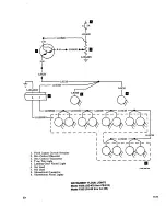 Preview for 297 page of Beechcraft Bonanza 33 Series Shop Manual