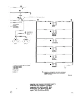 Preview for 298 page of Beechcraft Bonanza 33 Series Shop Manual