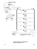 Preview for 305 page of Beechcraft Bonanza 33 Series Shop Manual