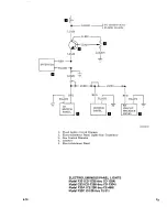 Preview for 309 page of Beechcraft Bonanza 33 Series Shop Manual