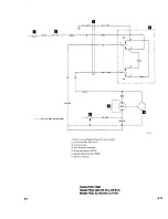 Preview for 312 page of Beechcraft Bonanza 33 Series Shop Manual