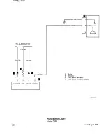 Preview for 317 page of Beechcraft Bonanza 33 Series Shop Manual