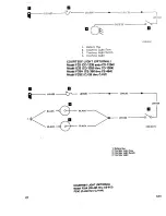 Preview for 318 page of Beechcraft Bonanza 33 Series Shop Manual