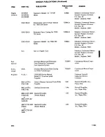 Preview for 378 page of Beechcraft Bonanza 33 Series Shop Manual