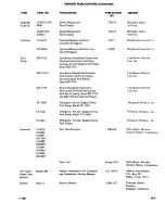 Preview for 379 page of Beechcraft Bonanza 33 Series Shop Manual