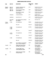 Preview for 382 page of Beechcraft Bonanza 33 Series Shop Manual