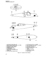 Preview for 392 page of Beechcraft Bonanza 33 Series Shop Manual