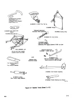 Preview for 401 page of Beechcraft Bonanza 33 Series Shop Manual